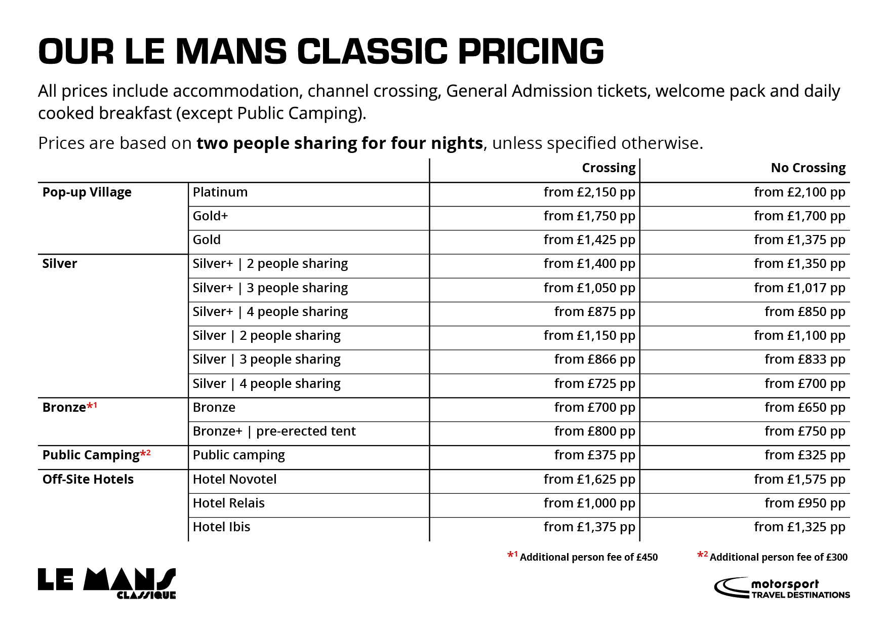Le mans classic 2026 pricing