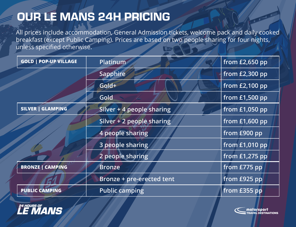 Le Mans Package Pricing